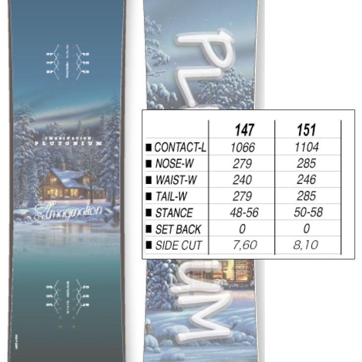 24-25 プルトニウム PLUTONIUM スノーボード 板 グラトリ IMAGINATION