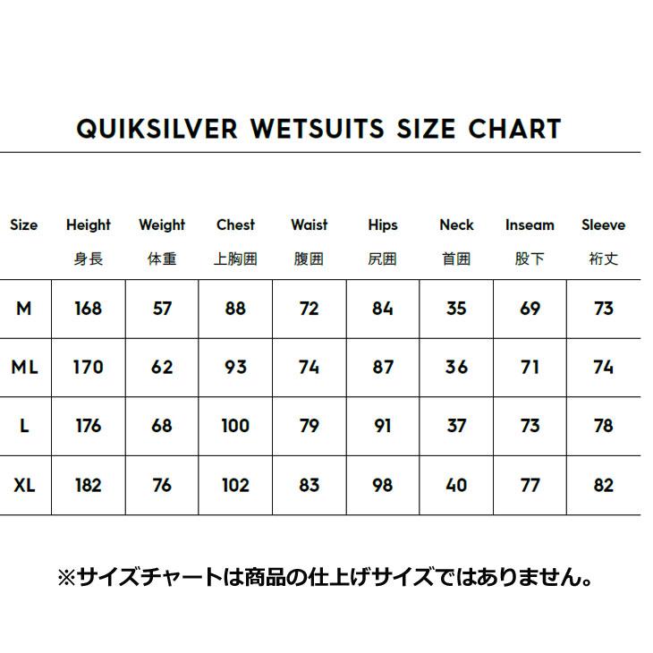 Quiksilver（クイックシルバー） 2024 Quiksilver ウエットスーツ