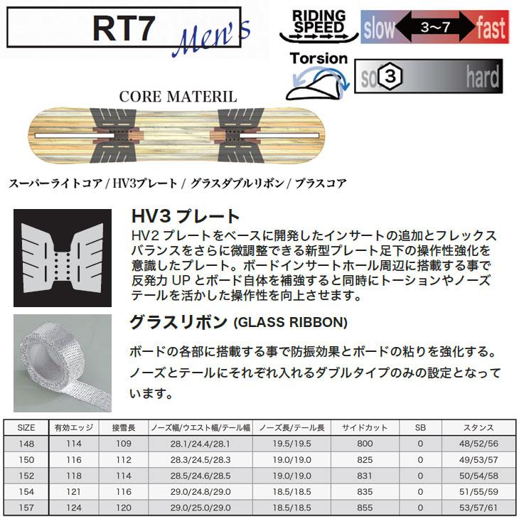 OGASAKA（オガサカ） 24-25 RICE28 ライス スノーボード RT7 アール