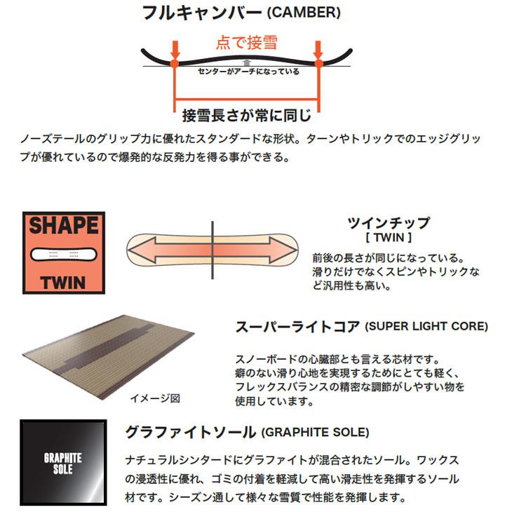OGASAKA（オガサカ） 24-25 RICE28 ライス スノーボード RT9 アール