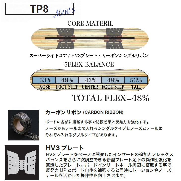 OGASAKA（オガサカ） 24-25 RICE28 ライス スノーボード TP8 ツイン