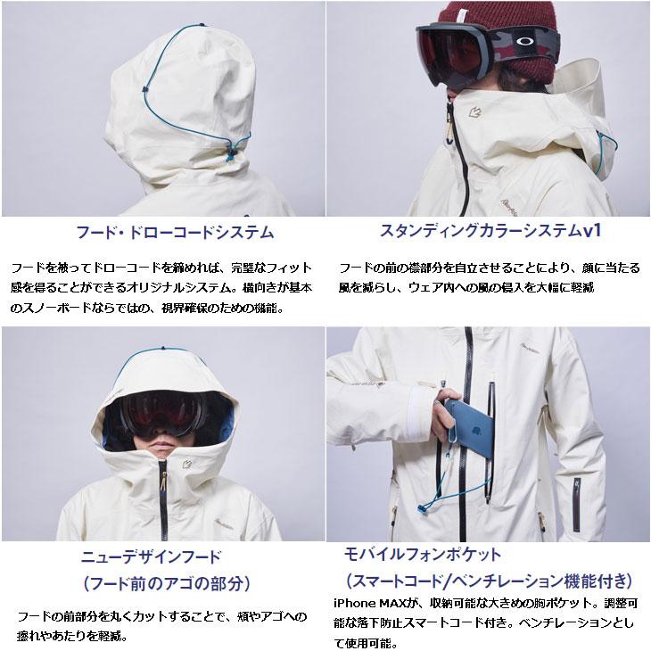 24-25 REW アールイーダブリュー ウェアー ジャケット THE BASIC