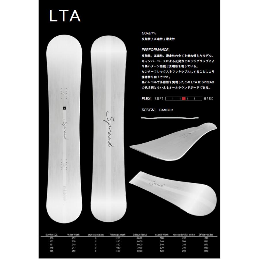 24-25 SPREAD スプレッド グラトリ スノーボード 板 【LTA 】 ship1