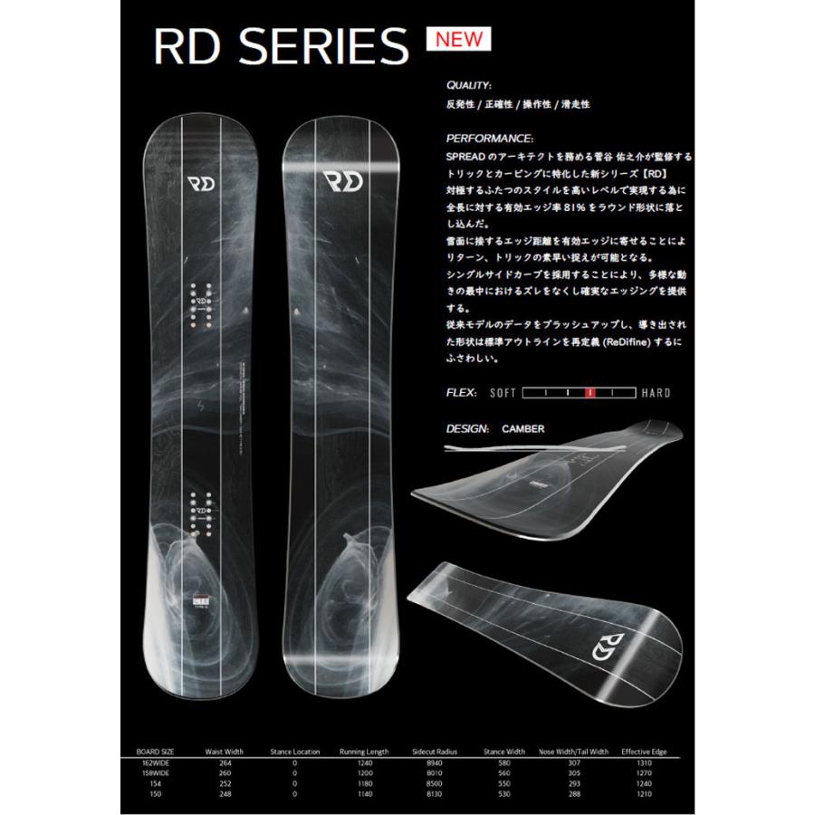 24-25 SPREAD スプレッド グラトリ スノーボード 板 【RD SERIES