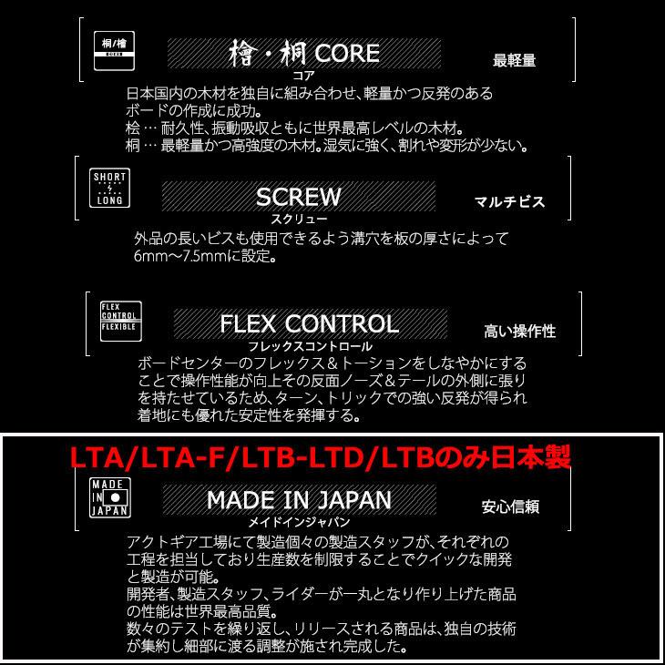 グラトリ最強No.1⭐SIMS⭐スノボ⭐FNTC⭐CROOJA⭐SPREAD⭐