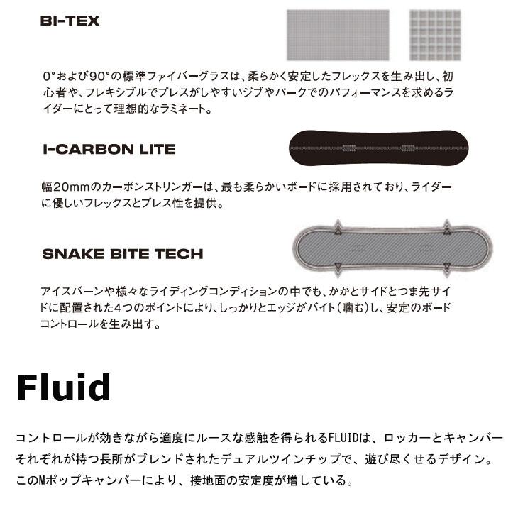 SIMS 24-25 SIMS シムス スノーボード 板 Fluid フルイド Fluid