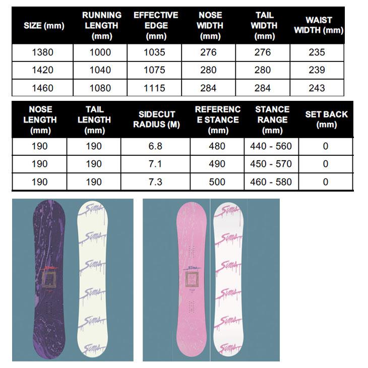 SIMS 24-25 SIMS シムス スノーボード 板 Fluid フルイド Fluid