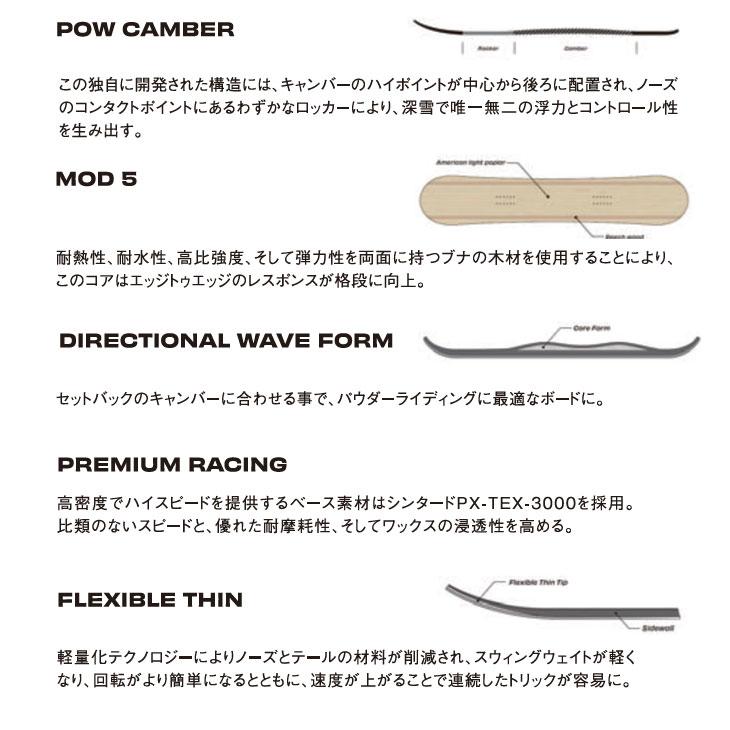 SIMS 24-25 SIMS シムス スノーボード 板 Macrodose マクロドース