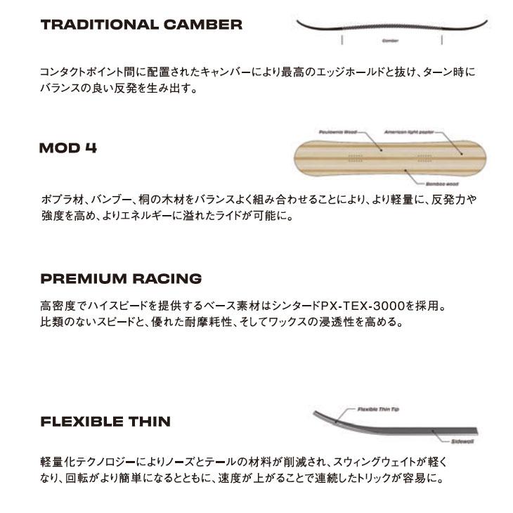 SIMS 24-25 SIMS シムス スノーボード 板 UAP ユーエーピー ship1