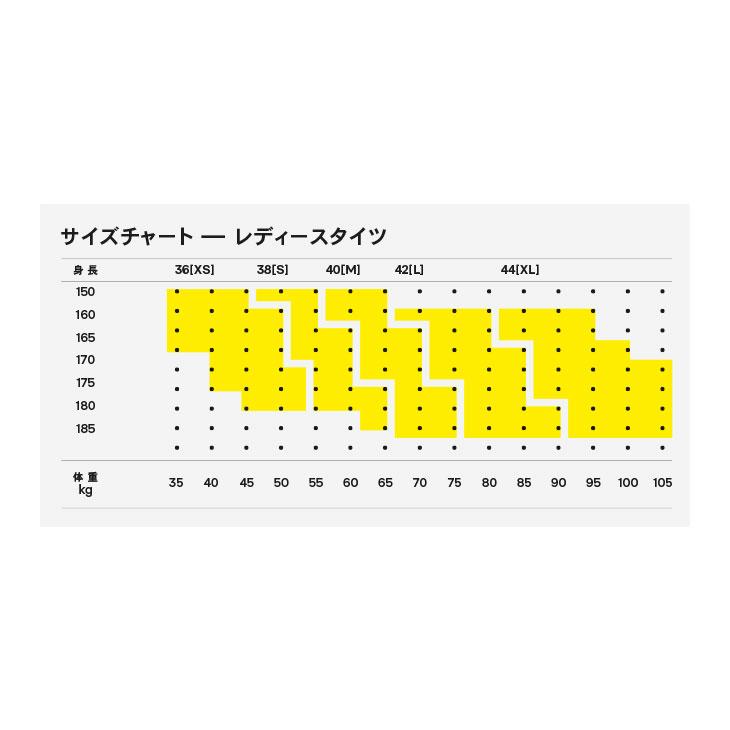 SKINS（スキンズ） SERIES-1 シリーズ ワン 【13200】 WOMENS LONG
