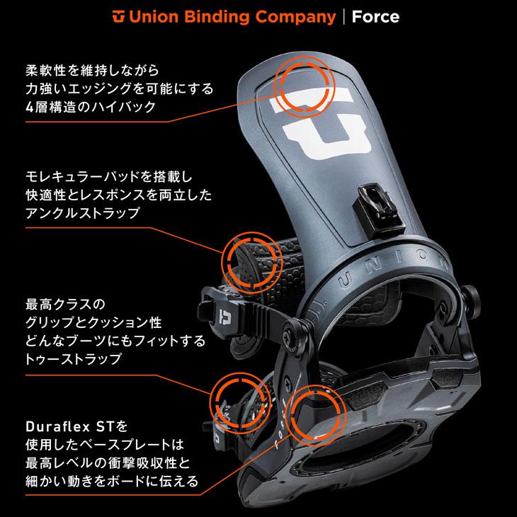 UNION BINDING 24-25 UNION ユニオン ビンディング バインディング