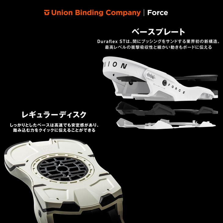 UNION BINDING 24-25 UNION ユニオン ビンディング バインディング
