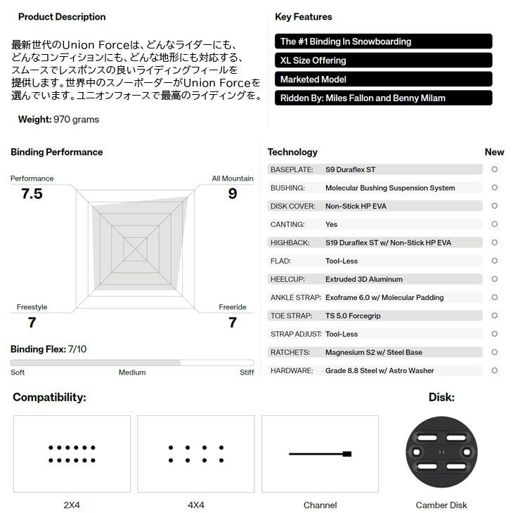UNION BINDING 24-25 UNION ユニオン ビンディング バインディング