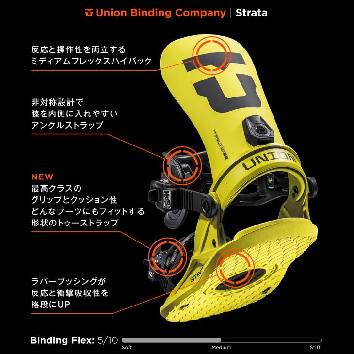 UNION BINDING 24-25 UNION ユニオン ビンディング バインディング