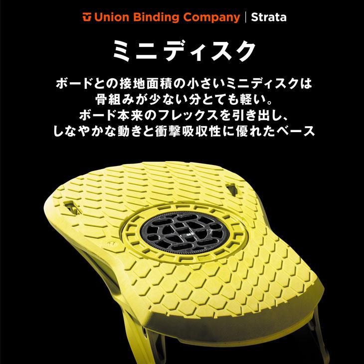 UNION BINDING 24-25 UNION ユニオン ビンディング バインディング