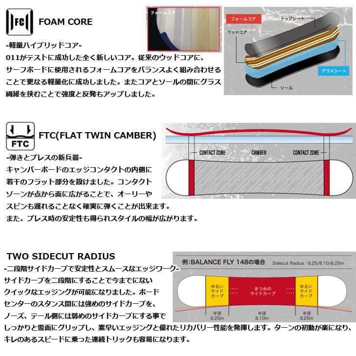 011 ARTISTIC（ゼロワンワンアーティスティック） 25-26 011 Artistic