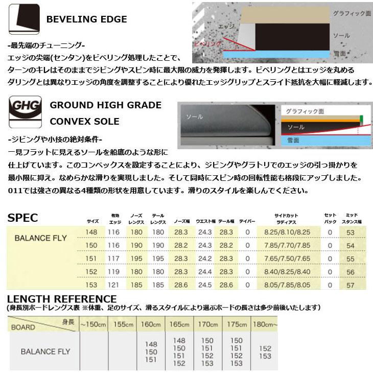 011 ARTISTIC（ゼロワンワンアーティスティック） 25-26 011 Artistic