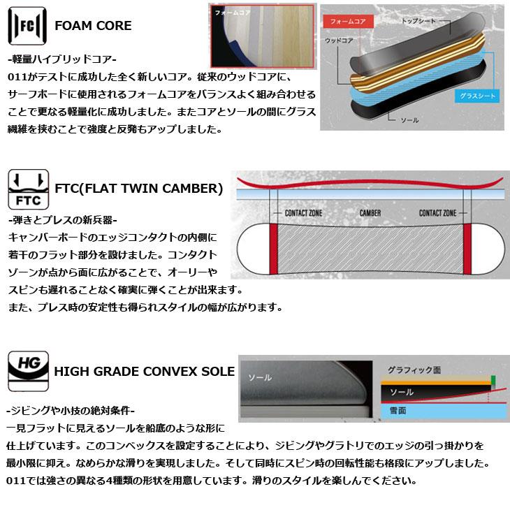 011 ARTISTIC（ゼロワンワンアーティスティック） 25-26 011 Artistic