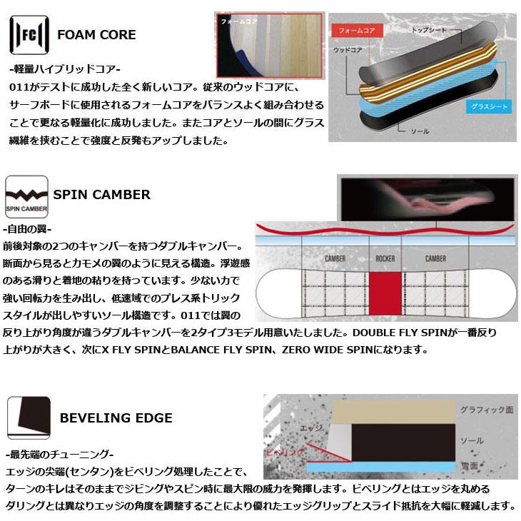 011 ARTISTIC（ゼロワンワンアーティスティック） 25-26 011 Artistic