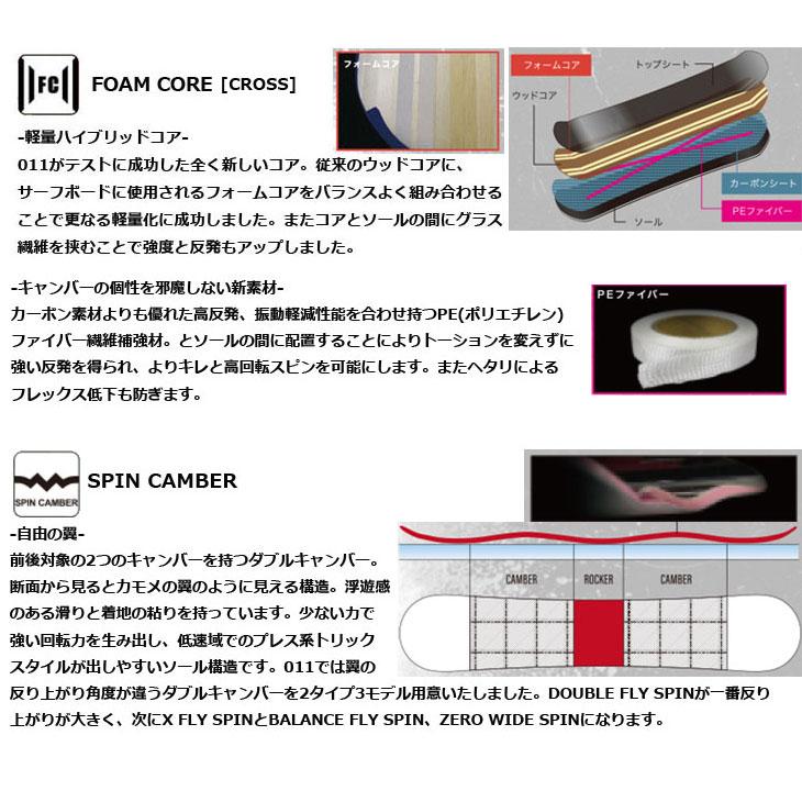 011 ARTISTIC（ゼロワンワンアーティスティック） 25-26 011 Artistic