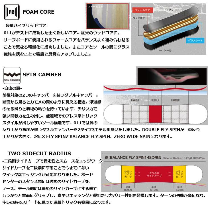 011 ARTISTIC（ゼロワンワンアーティスティック） 25-26 011 Artistic