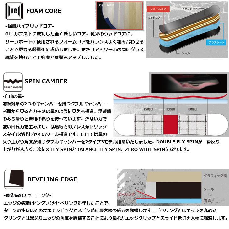 011 ARTISTIC（ゼロワンワンアーティスティック） 25-26 011 Artistic