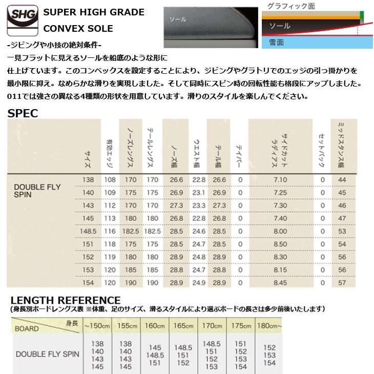 011 ARTISTIC（ゼロワンワンアーティスティック） 25-26 011 Artistic