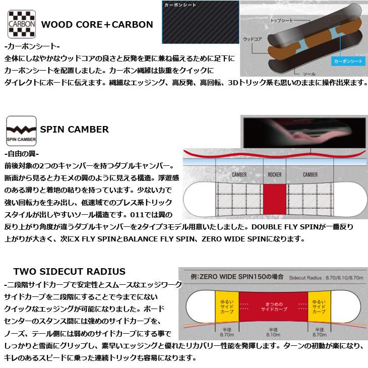 011 ARTISTIC（ゼロワンワンアーティスティック） 25-26 011 Artistic