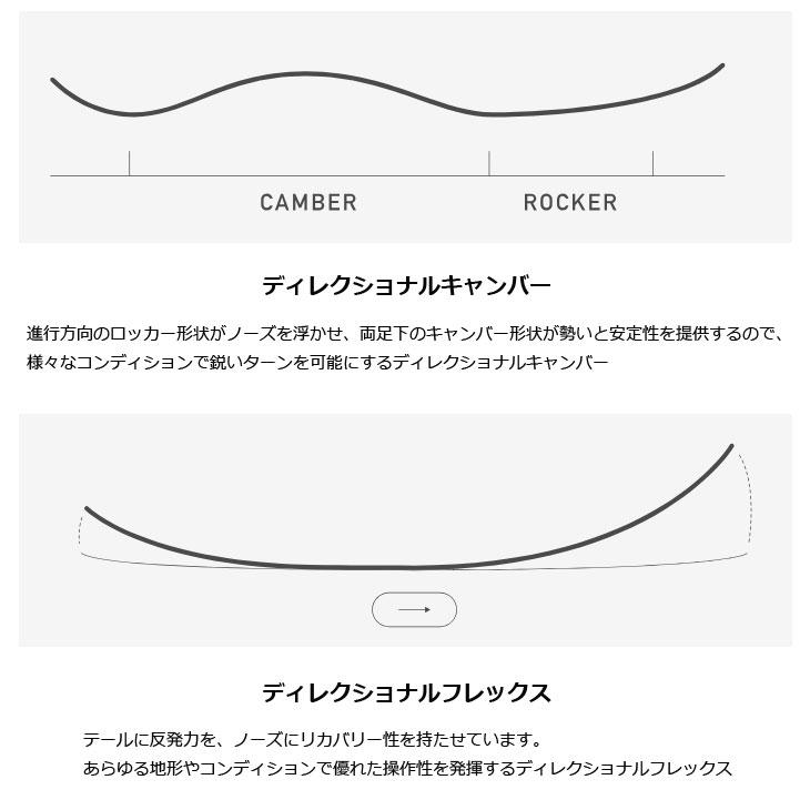 BURTON（バートン） 25-26 BURTON スノーボード Family Tree Alekesam