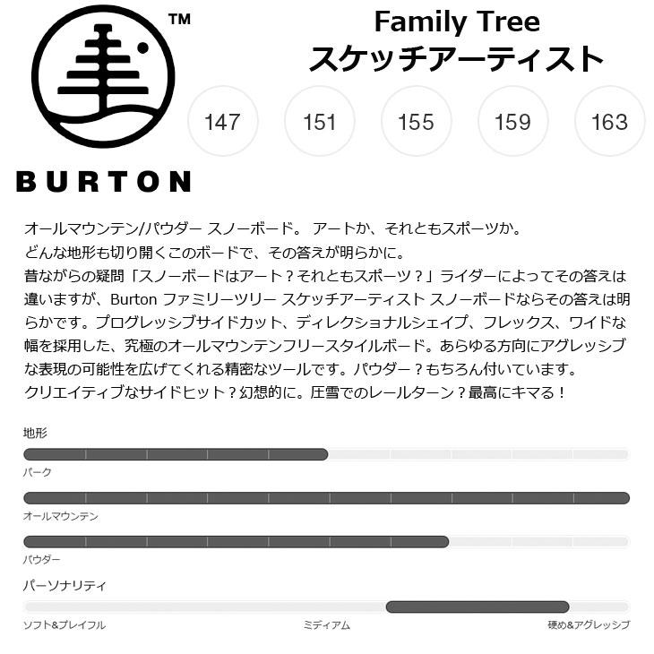 BURTON（バートン） 25-26 BURTON スノーボード Family Tree Sketch