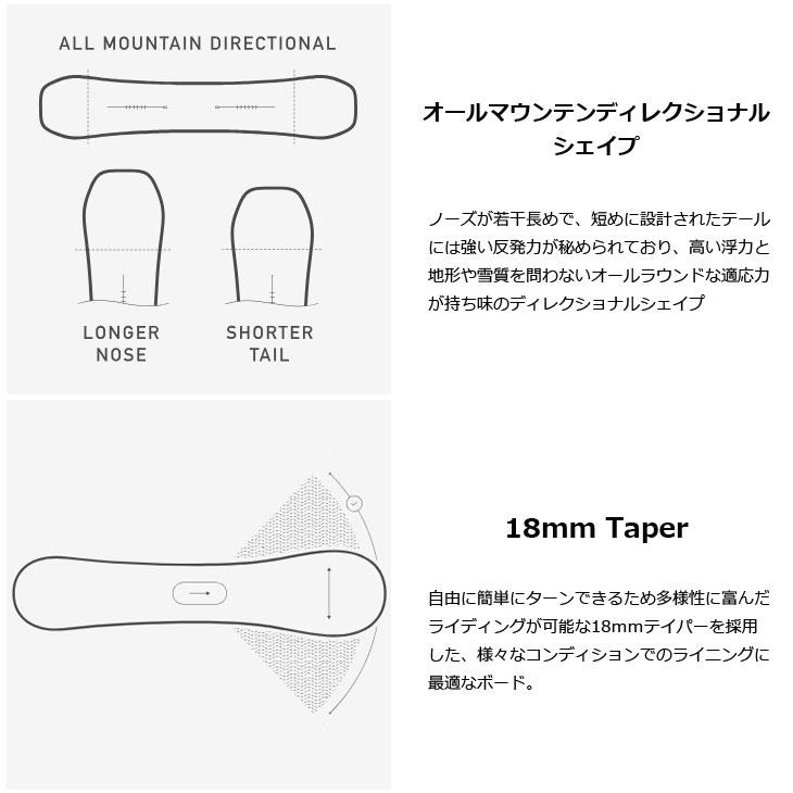 BURTON（バートン） 25-26 BURTON スノーボード Family Tree Sketch