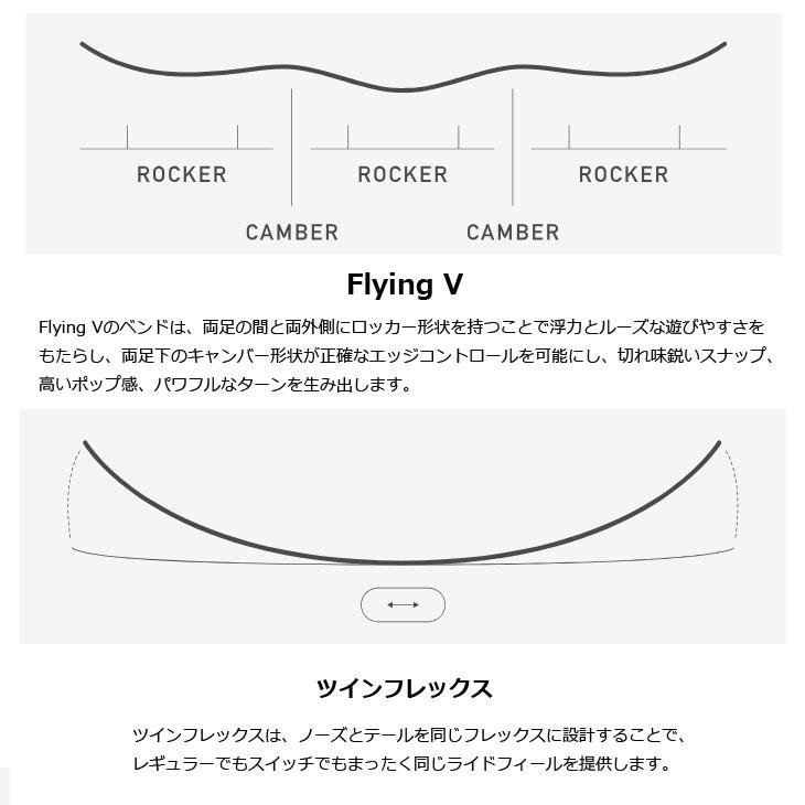 BURTON（バートン） 25-26 BURTON スノーボード Men's Custom Flying V