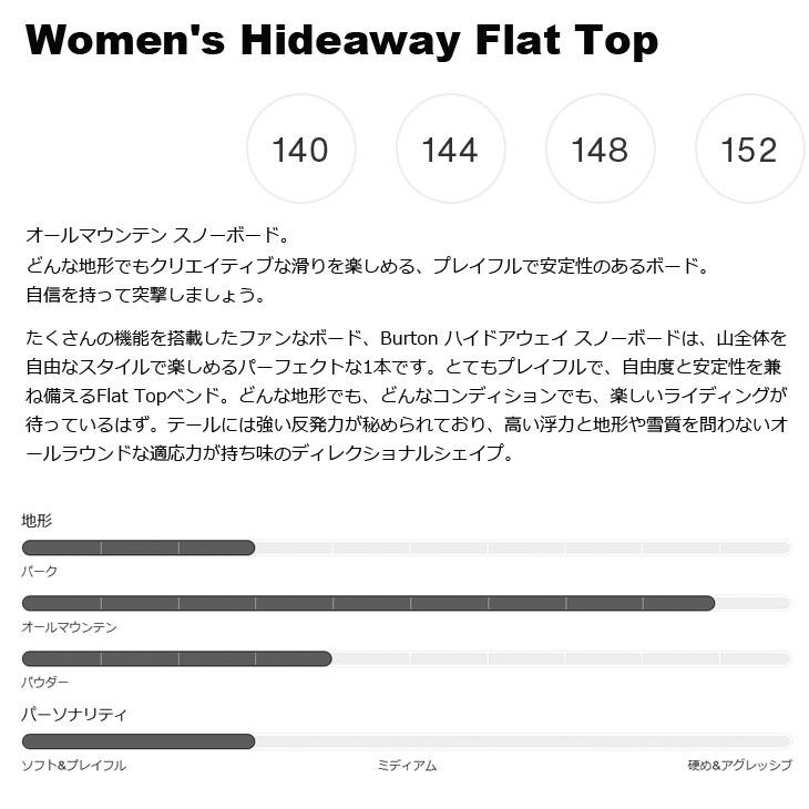 BURTON（バートン） 25-26 BURTON スノーボード レディース Women's