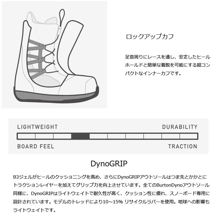 BURTON（バートン） 25-26 BURTON メンズ ブーツ Men's Ruler BOA Wide
