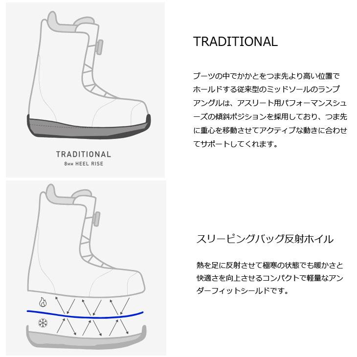 BURTON（バートン） 25-26 BURTON レディース ブーツ Women's Mint