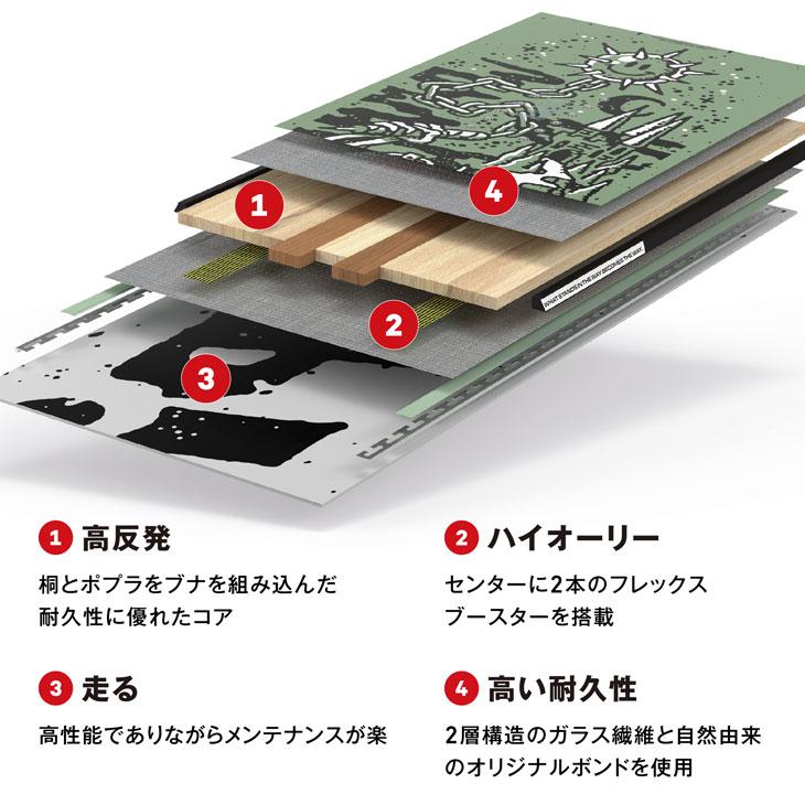 CAPiTA 25-26 CAPITA キャピタ !! DARK HORSE ダークホース スノボ