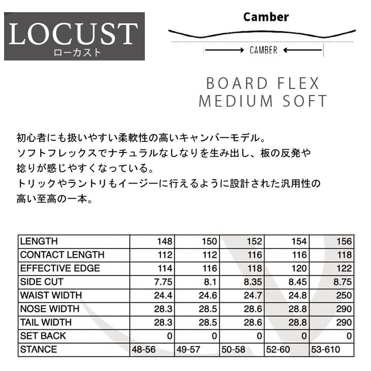 NIDECKER（ナイデッカー） 25-26 CROOJA クロージャ LOCUST ローカスト