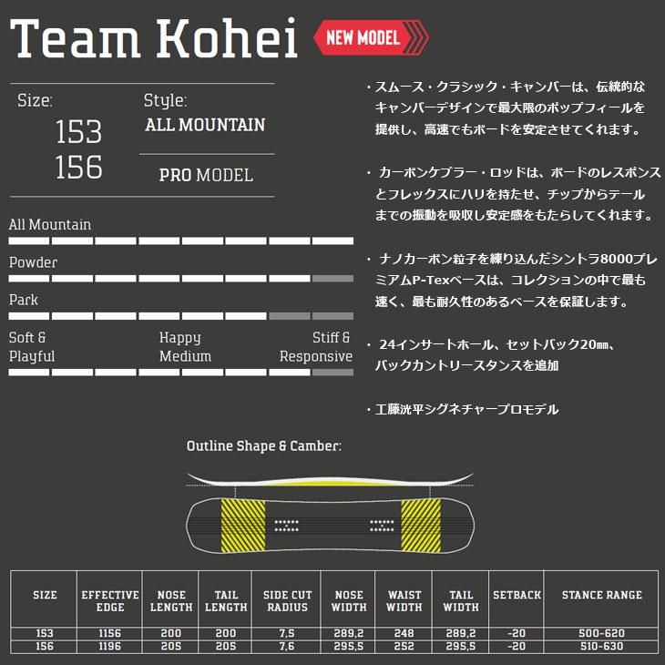 DRAKE（ドレイク） 25-26 DRAKE スノーボード 板 【TEAM KOHEI】チーム