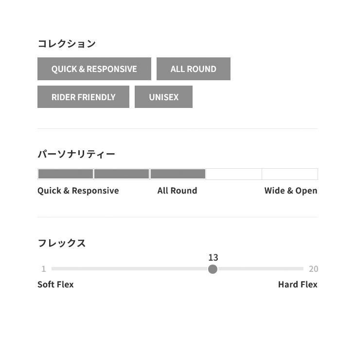 25-26 GENTEMSTICK ゲンテンスティック !!  MID FISH 152 スノーボード   ship1_3