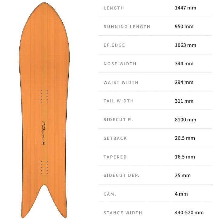 NIDECKER（ナイデッカー） 25-26 GENTEMSTICK ゲンテンスティック