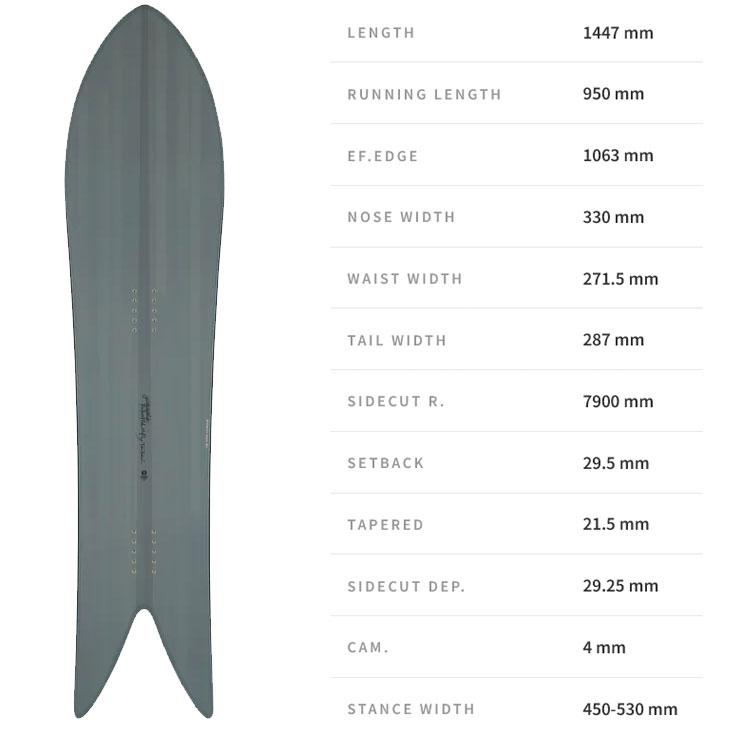 NIDECKER（ナイデッカー） 25-26 GENTEMSTICK ゲンテンスティック