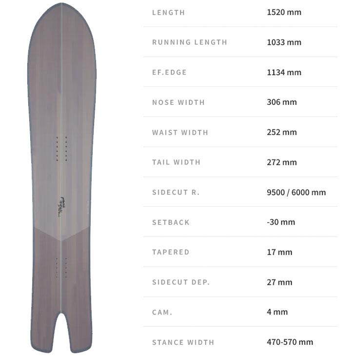 NIDECKER（ナイデッカー） 25-26 GENTEMSTICK ゲンテンスティック