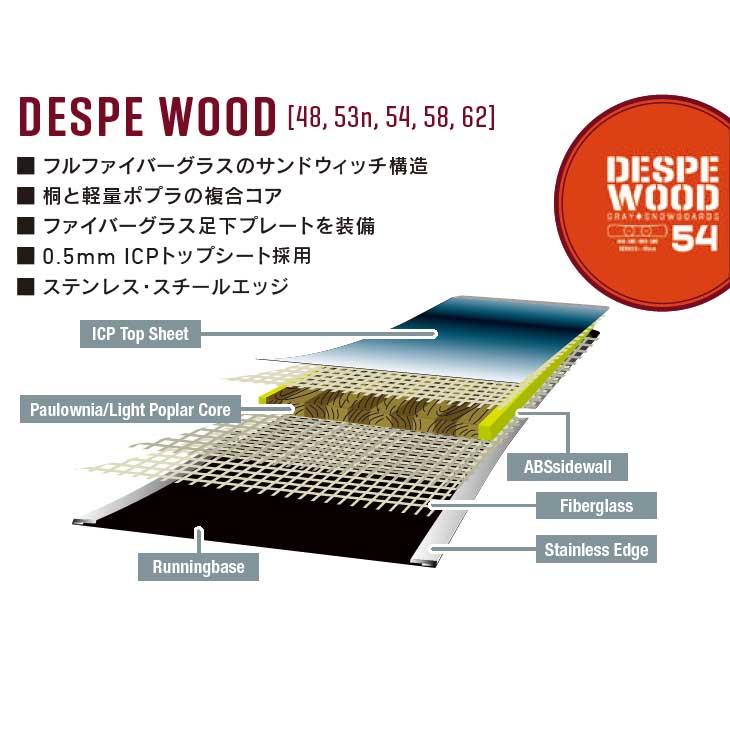 NIDECKER（ナイデッカー） 25-26 GRAY グレイ スノーボード カービング