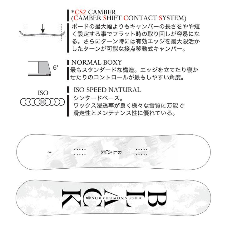 NIDECKER（ナイデッカー） 25-26 MOSS SNOWBOARD モス スノーボード 板