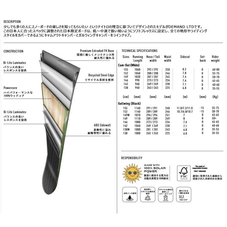 NITRO（ナイトロ） 25-26 NITRO スノーボード 板 【DEMAND LTD