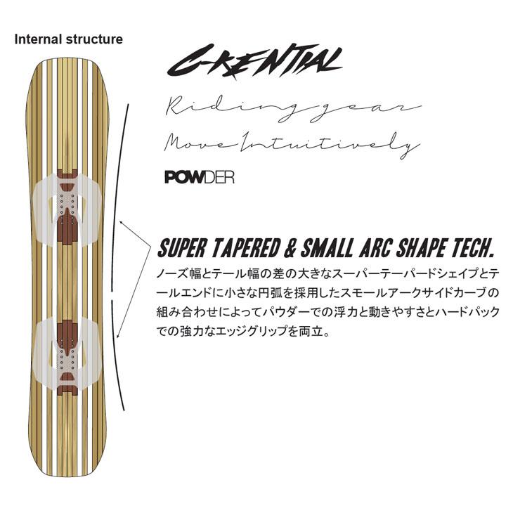 NIDECKER（ナイデッカー） 25-26 ノベンバー NOVEMBER スノーボード
