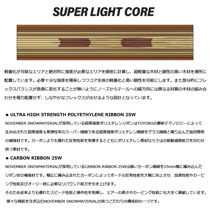 NIDECKER（ナイデッカー） 25-26 ノベンバー NOVEMBER スノーボード