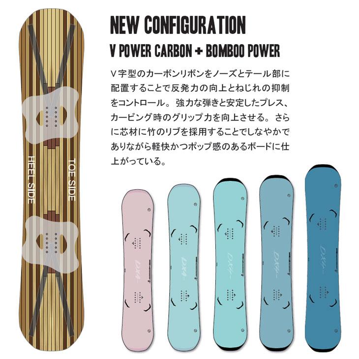 NIDECKER（ナイデッカー） 25-26 ノベンバー NOVEMBER スノーボード