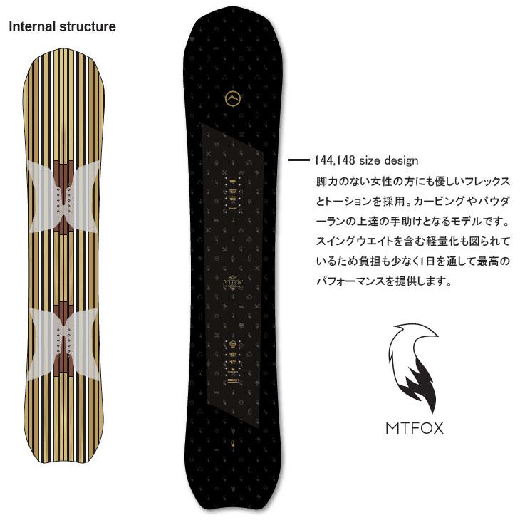 NIDECKER（ナイデッカー） 25-26 ノベンバー NOVEMBER スノーボード