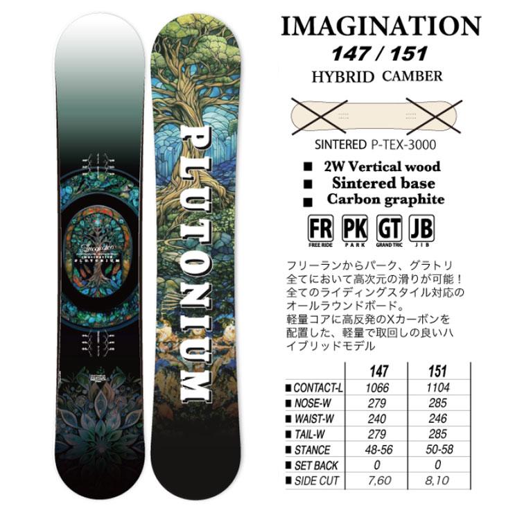 25-26 PLUTONIUM プルトニウム スノーボード 板 【IMAGINATION